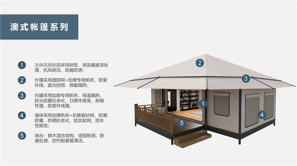 溪湖区户外野奢帐篷></p><p>此外，生物荧光照明系统还为户外露营增添了一份别样的乐趣。在夜晚，你可以躺在帐篷里，仰望星空，欣赏着周围闪烁的荧光，仿佛置身于一个神秘的童话世界。孩子们会对这神奇的光芒充满好奇，围绕着帐篷嬉戏玩耍，感受大自然赋予的独特魅力。这种独特的体验，将成为你与家人、朋友之间珍贵的回忆，让户外露营变得更加难忘。</p><p>对于追求高品质户外生活的人们来说，生物荧光照明系统的户外野奢帐篷无疑是一个绝佳的选择。它不仅提供了舒适的住宿环境，还为你带来了与自然亲密接触的独特机会。在这个快节奏的时代，让我们放慢脚步，走进大自然，感受生物荧光照明系统带来的奇妙夜晚，开启一场别样的户外野奢之旅。</p><p>随着技术的不断进步，相信生物荧光照明系统将会在未来的户外领域得到更广泛的应用。它将为更多的人带来独特的户外体验，让我们在享受自然的同时，也能领略到科技与自然相结合的无限魅力。让我们一起期待这个充满奇幻光芒的未来户外世界，迎接更多惊喜与美好的到来。</p>    </article>
    <span class=